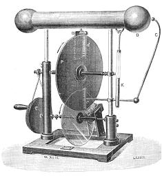 Contratar Irregularidades Megalópolis Máquina Electrostática de Carré - CNBA - MDF - Museo Didáctico de Física