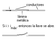 Aplicacin en llaves elctricas