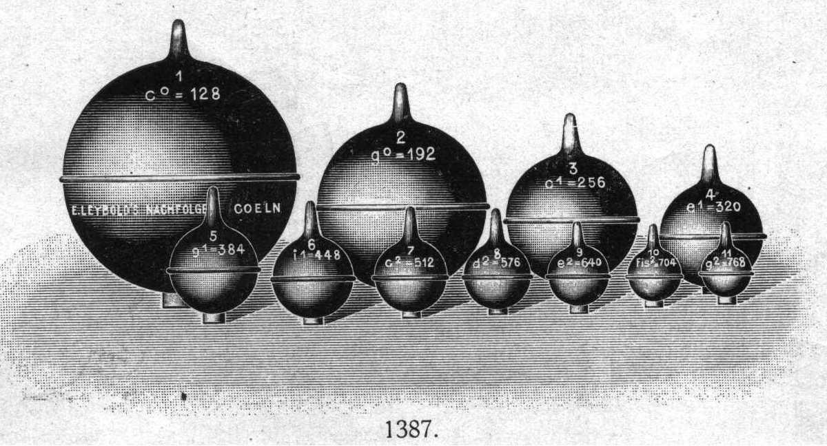 Resonadores de Helmholtz